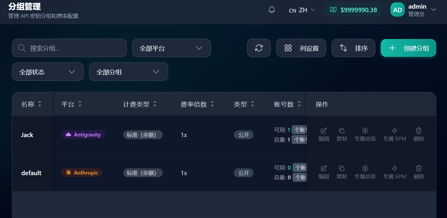 反重力分组管理