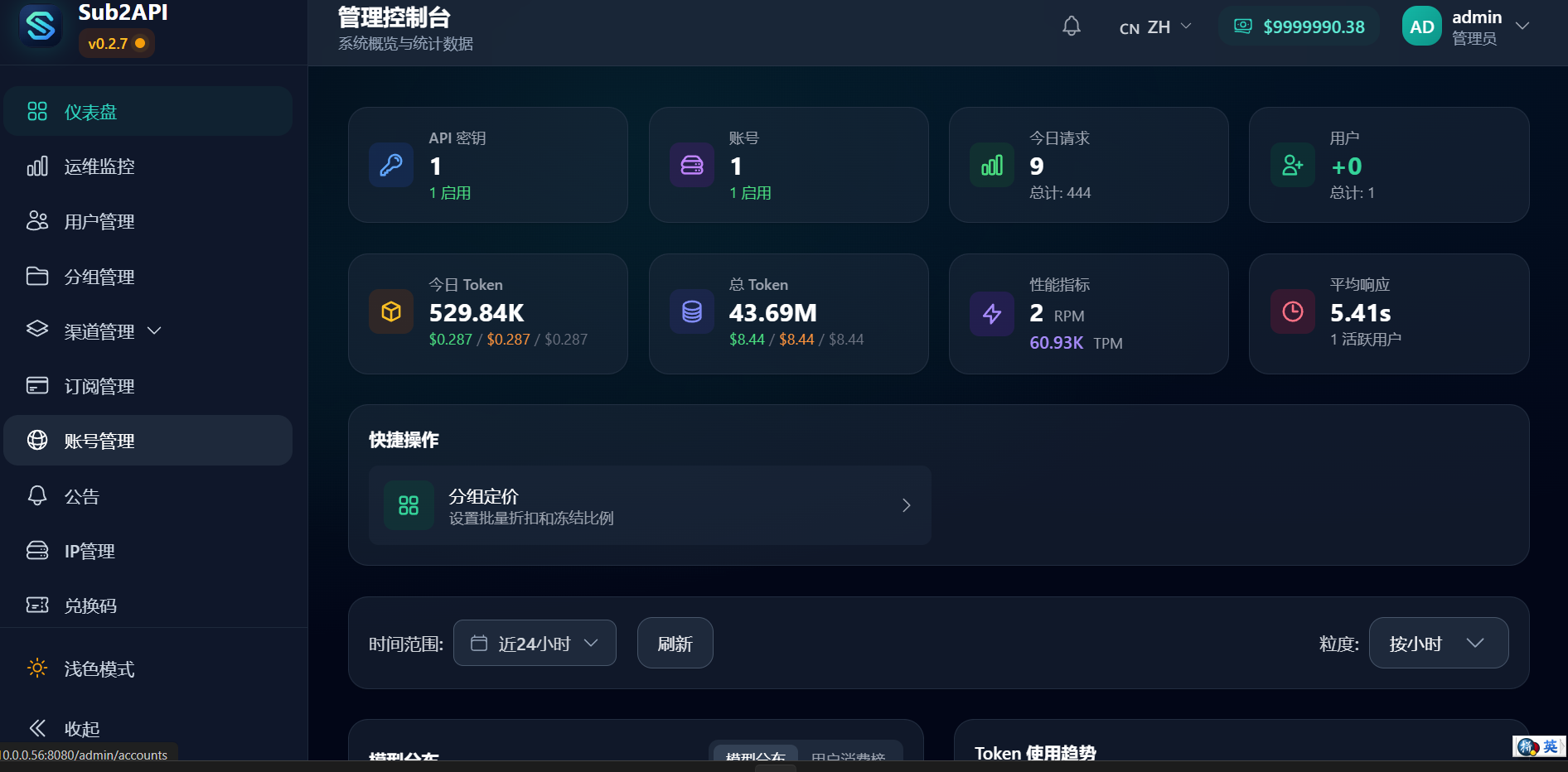 Sub2API 真实仪表盘